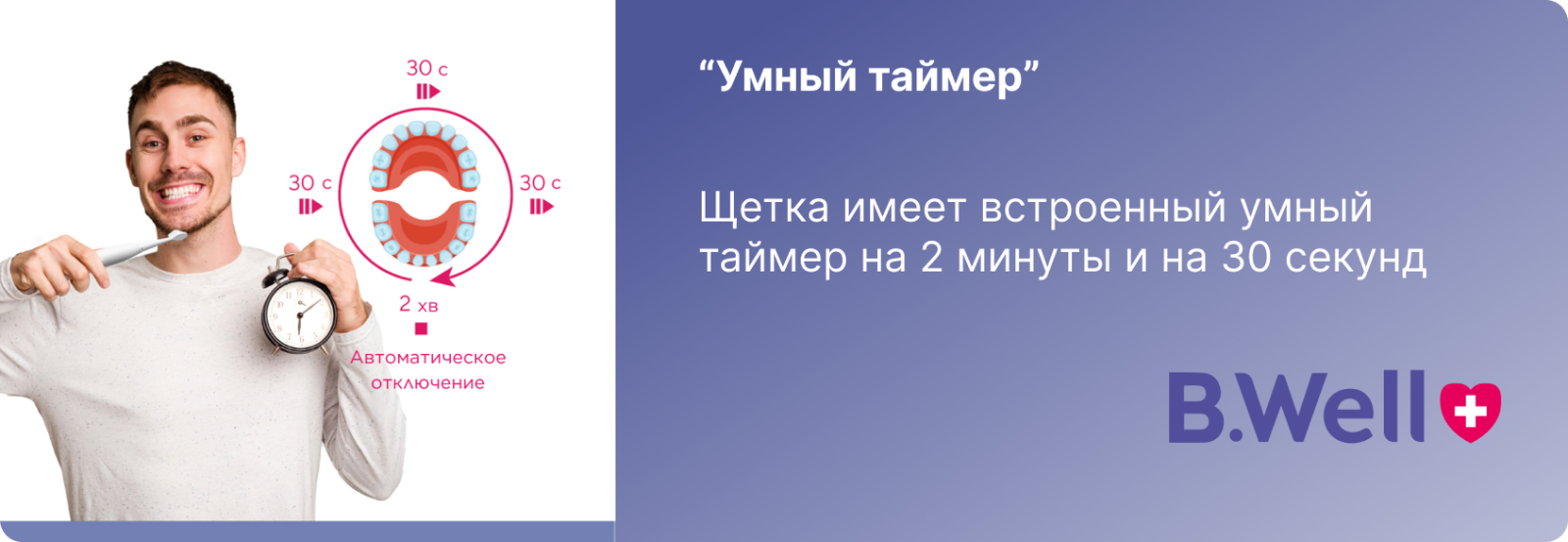 Зубна щітка електрична B.Well PRO-850 5 режимів роботи Білий - фото 8