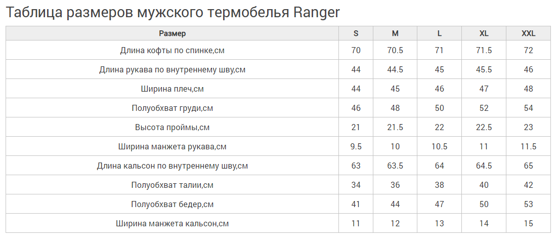 Термобілизна Ranger Superior RA 8803 M Чорний - фото 5