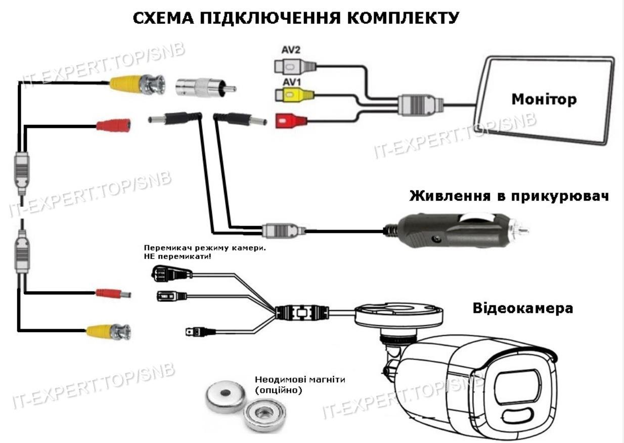 Комплект ночного видения для водителя автомобиля с монитором - фото 2