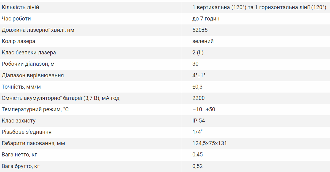 Рівень лазерний Vitals Professional LL 2go - фото 9