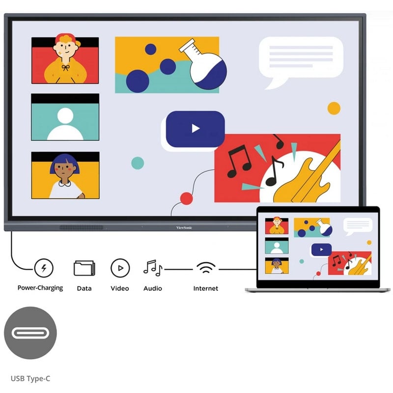 Интерактивная панель ViewSonic IFP6533-G дисплей 65" Android 13/8 128Gb 40W (tf64) - фото 18
