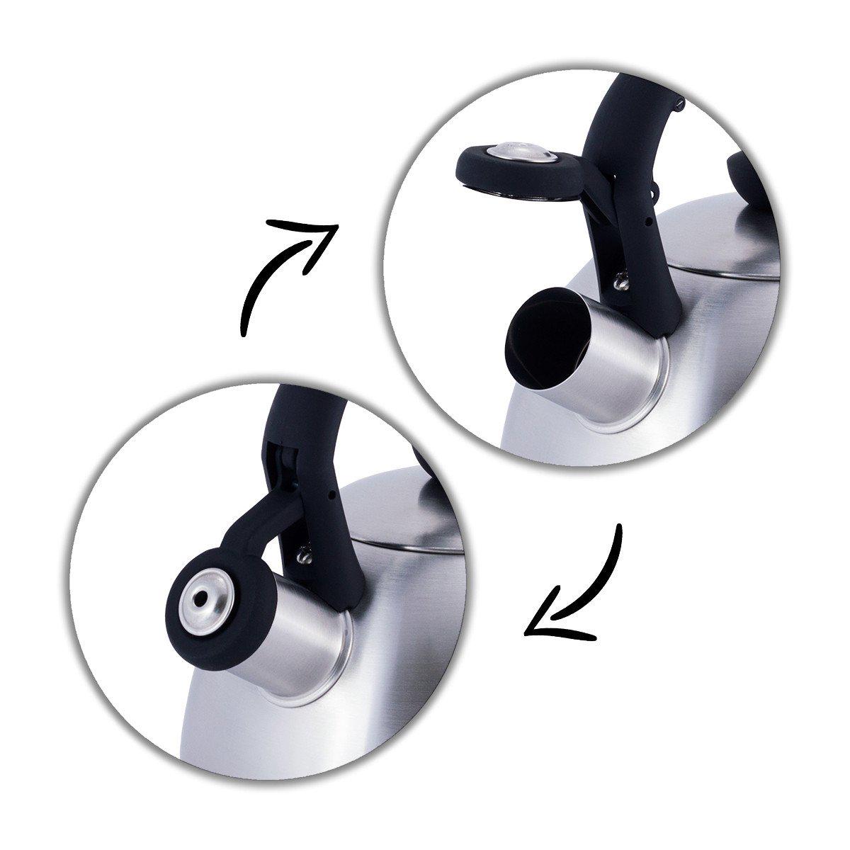 Чайник Kamille 2 л из нержавеющей стали Желтый KM-0693NZH - фото 4 Чайник Kamille 2 л из нержавеющей стали Желтый KM-0693NZH - фото 4