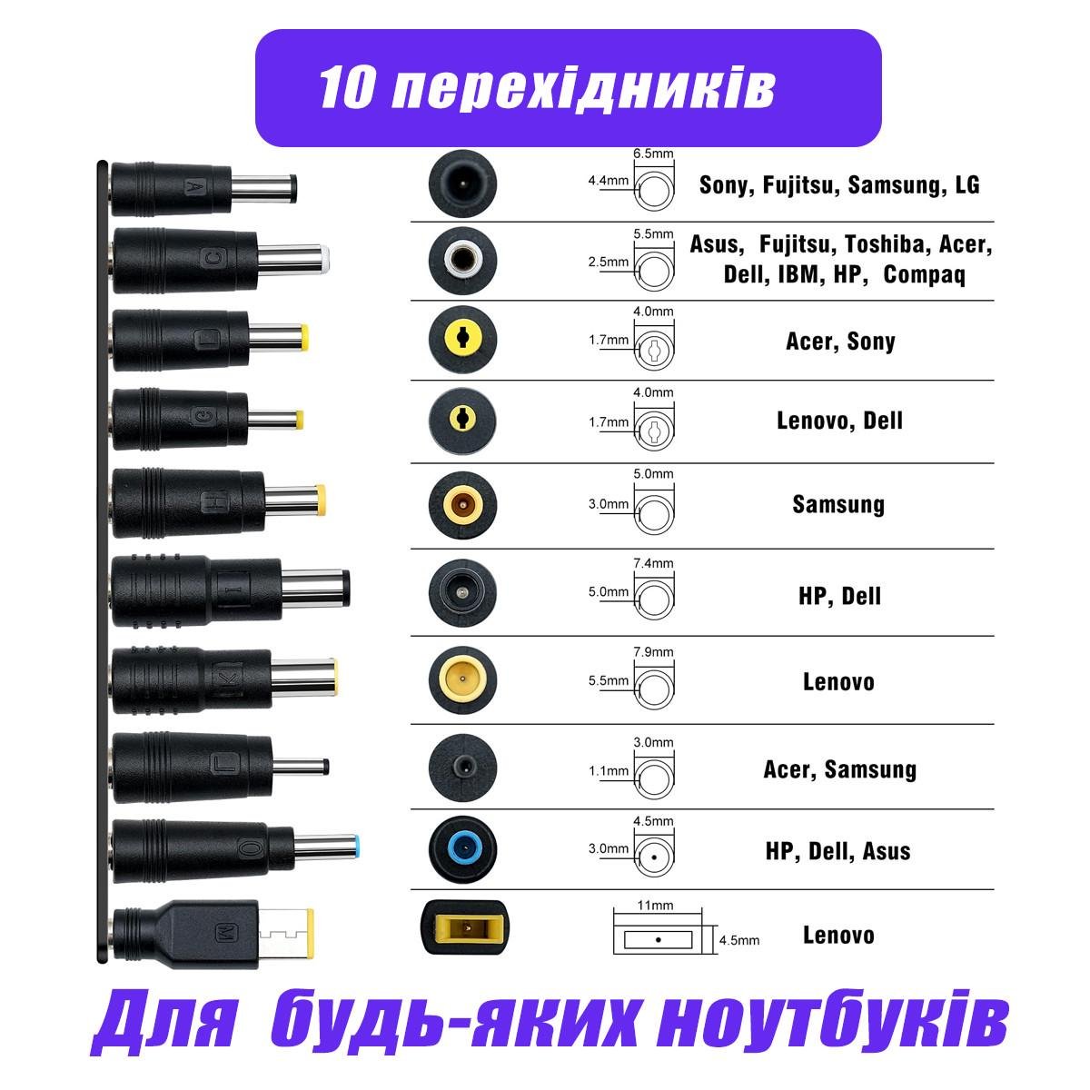 Кабель для заряджання ноутбука від повербанка з набором перехідників USB type C DC 100-140W (19480581) - фото 3