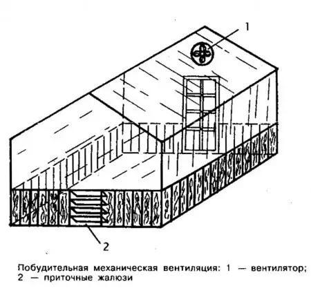 Вентилятор осевой Venus VAM 450 E4 металлический 450 мм - фото 2