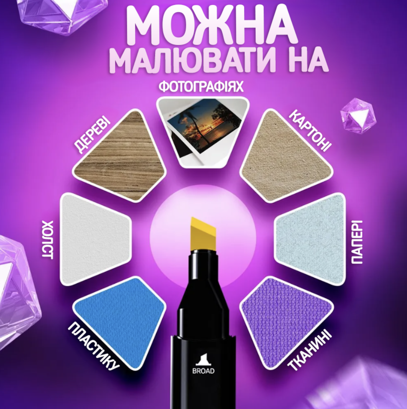 Набір маркерів Sketchmarker 24 шт. в сумці Різнокольоровий (Е500080) - фото 7 Набір маркерів Sketchmarker 24 шт. в сумці Різнокольоровий (Е500080) - фото 7