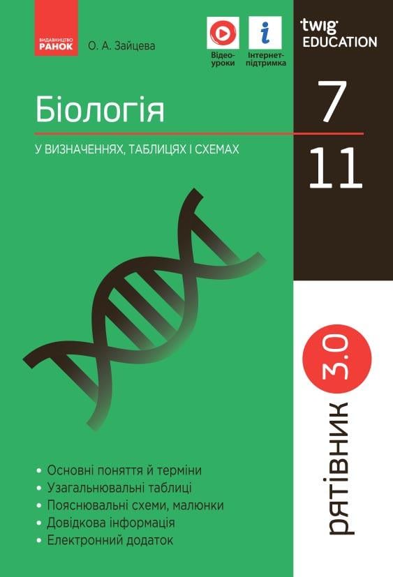Книга ''Рятівник 3.0. Біологія у визначеннях/таблицях і схемах'' 7-11 классы Ранок Зайцева О.А. 9786170971609