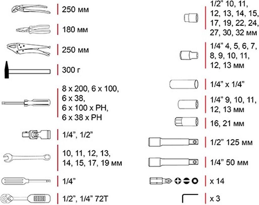 Набір інструментів Intertool 72 шт. (ET-6073) - фото 15 Набір інструментів Intertool 72 шт. (ET-6073) - фото 15