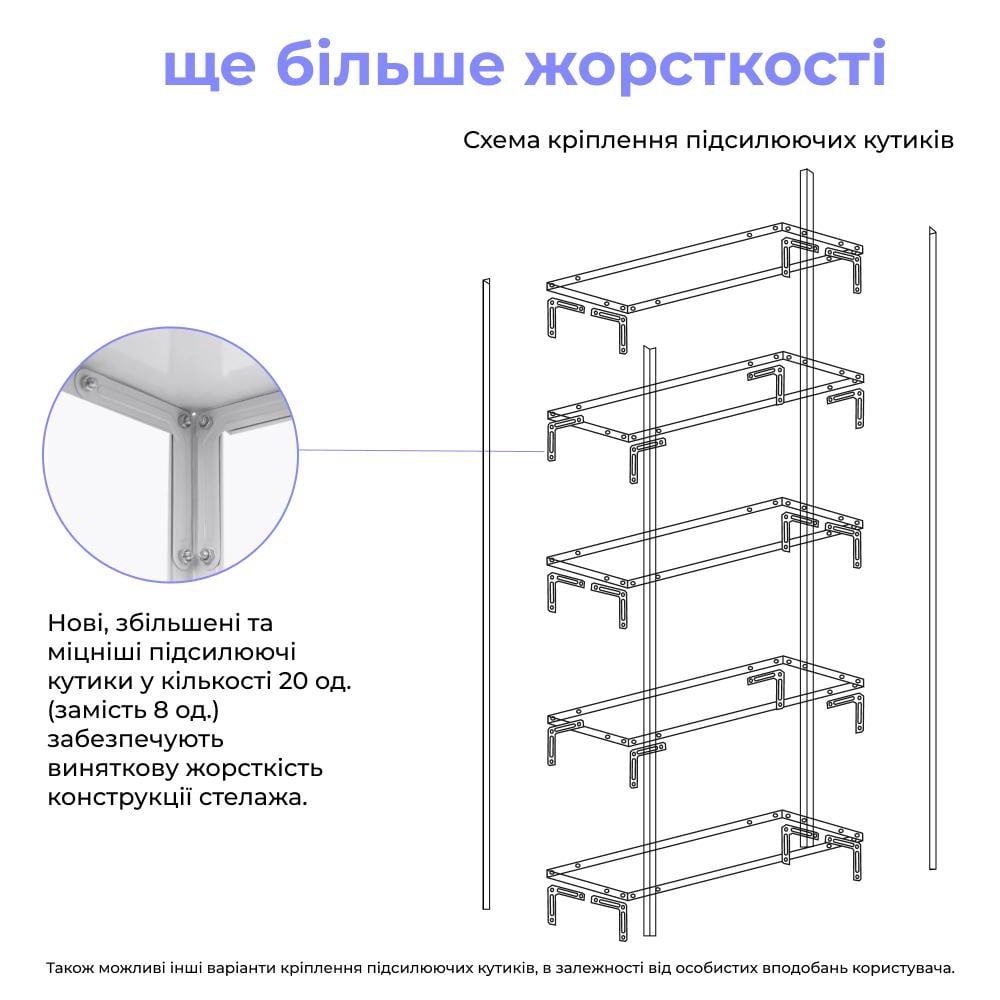 Стеллаж металлический на 5 полок 170х75х30 см Белый (МИА-117) - фото 3