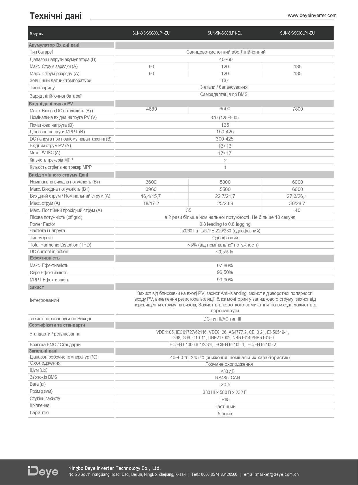 Інвертор гібридний SUN-6K-SG03LP1-EU Deye 6 кВт - фото 3