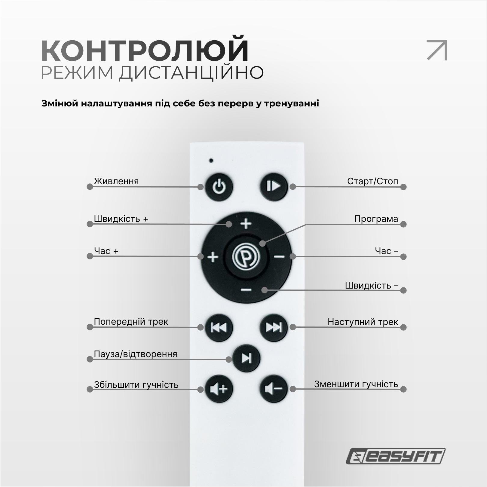 Тренировочная виброплатформа EasyFit VibroStep Max (EF-0545) - фото 8 Тренировочная виброплатформа EasyFit VibroStep Max (EF-0545) - фото 8