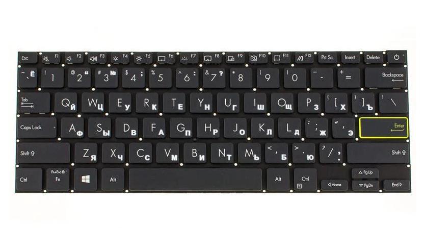 Клавиатура для ноутбука Asus X321 series rus без кадра Black (171751)