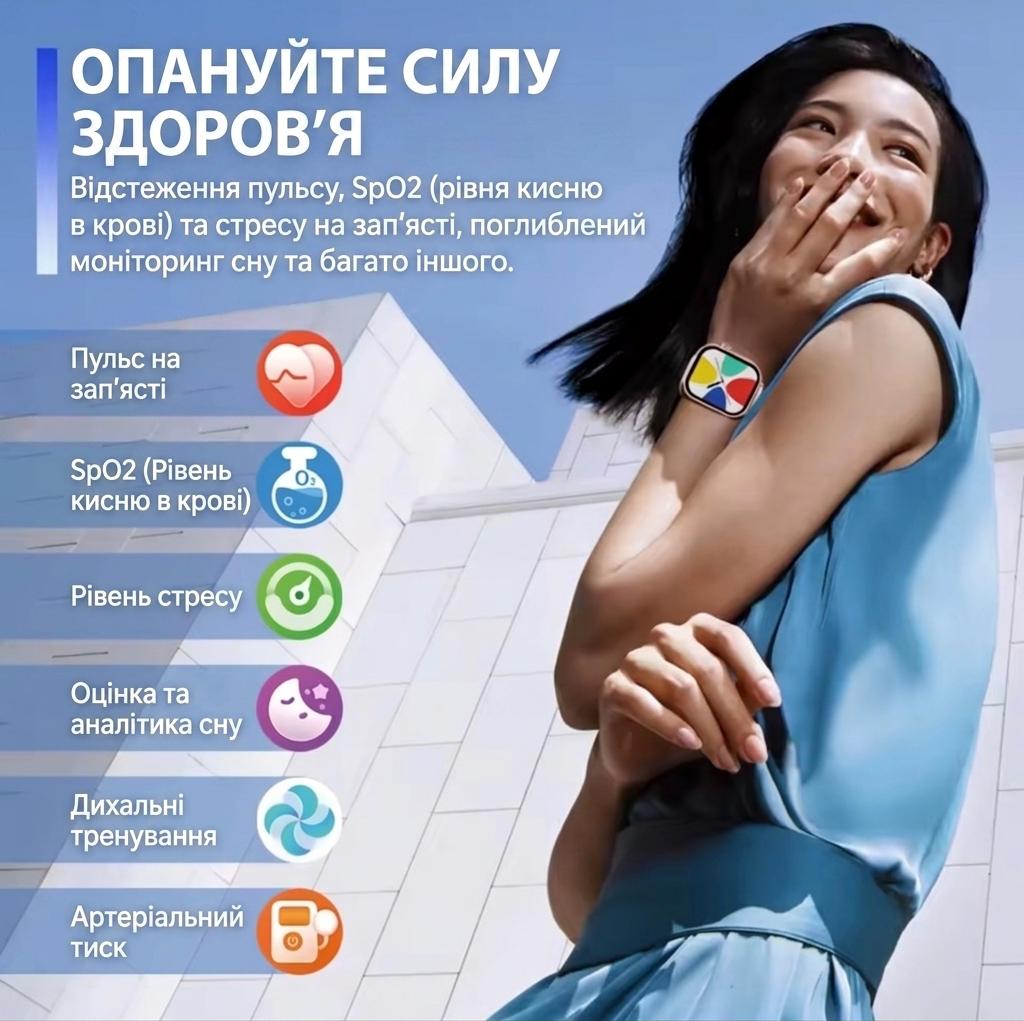 Смарт-годинник Zeblaze Btalk Plus (37238232) - фото 3