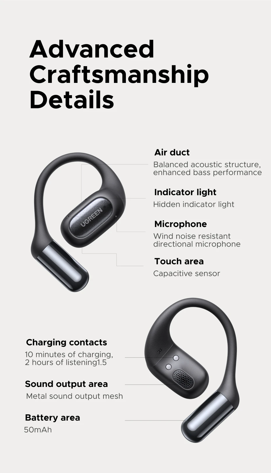Наушники беспроводные UGREEN WS213 FitBuds Open-Ear Bluetooth 6.0 Black (WS213) - фото 6 Наушники беспроводные UGREEN WS213 FitBuds Open-Ear Bluetooth 6.0 Black (WS213) - фото 6
