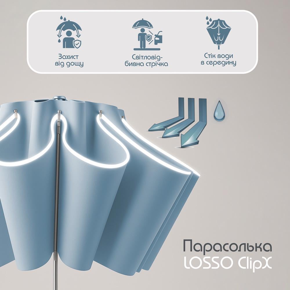 Зонтик автоматический LOSSO ClipX Синий (521031159) - фото 5 Зонтик автоматический LOSSO ClipX Синий (521031159) - фото 5