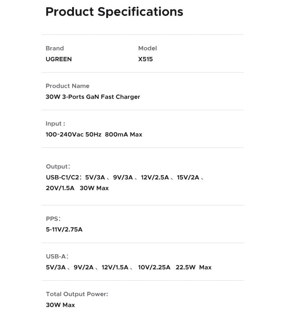 Зарядное устройство для UGREEN 30W Fast Charger 2хUSB-C+USB-A (26818564) - фото 11 Зарядное устройство для UGREEN 30W Fast Charger 2хUSB-C+USB-A (26818564) - фото 11