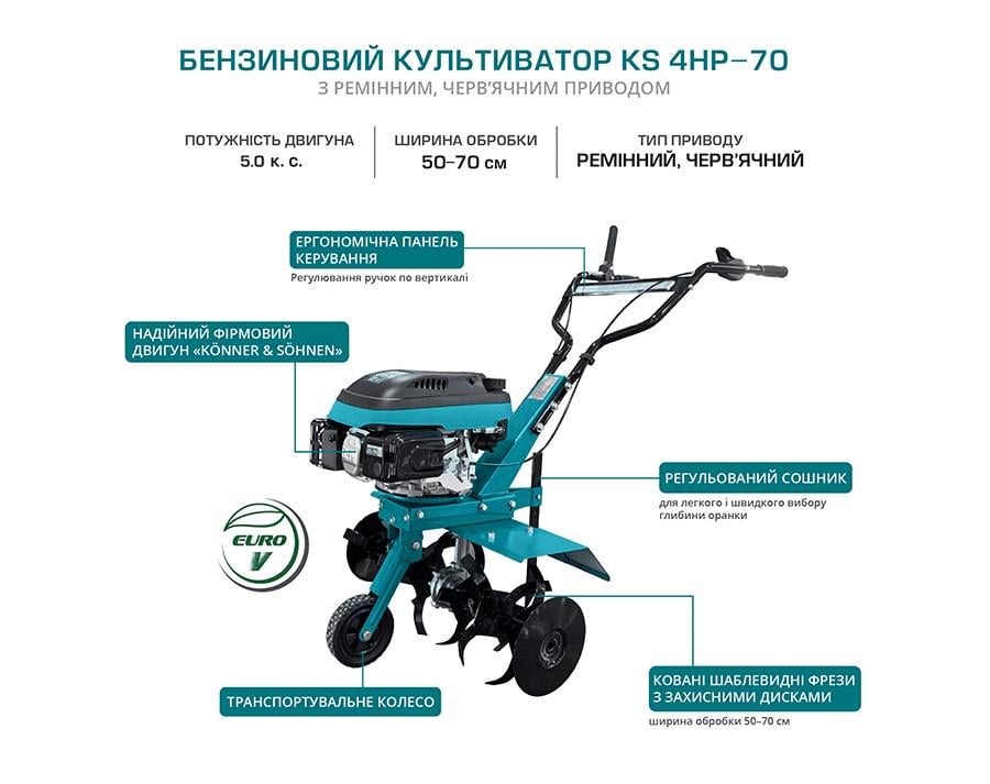 Культиватор бензиновий Konner&Sohnen RDSDKS4HP 705 к/с для дому та дачі фрези 24 шт. (000197002) - фото 3