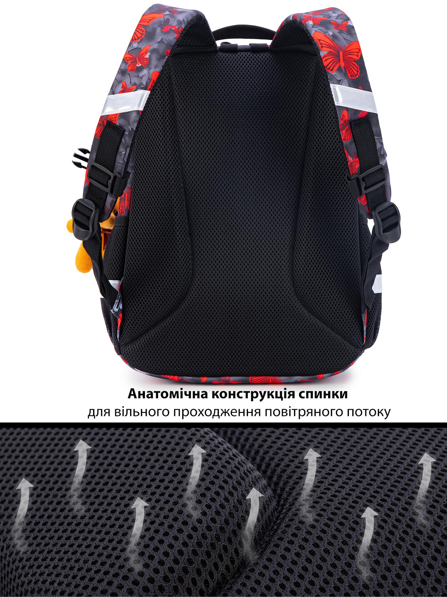 Рюкзак ортопедический School Standard Котик для младших классов 38х28х16 см (160-1) - фото 4