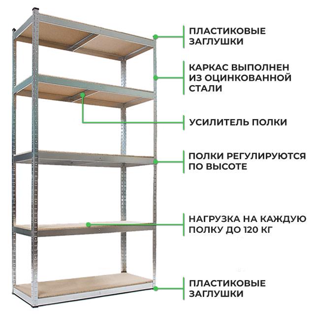 Стеллаж металлический Меткас 2000х1000х450 мм на 5 полок МДФ - фото 2 Стеллаж металлический Меткас 2000х1000х450 мм на 5 полок МДФ - фото 2