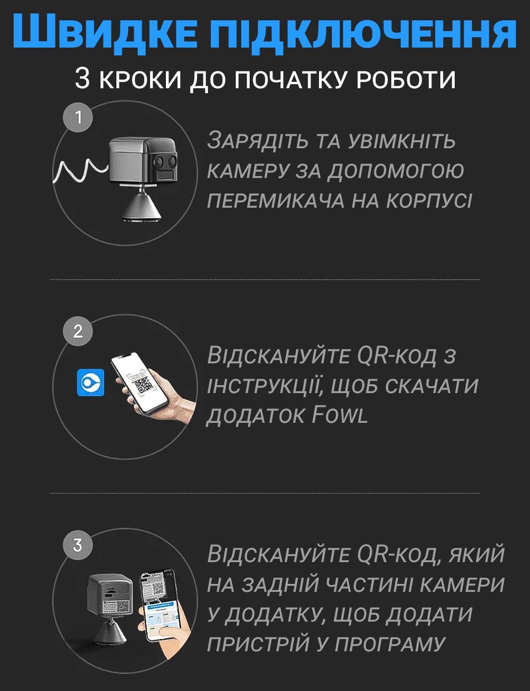 Камера видеонаблюдения Camsoy S70G iOS/Android 4G мини с двойной линзой и датчиком движения 3 Мп 1080P - фото 14 Камера видеонаблюдения Camsoy S70G iOS/Android 4G мини с двойной линзой и датчиком движения 3 Мп 1080P - фото 14