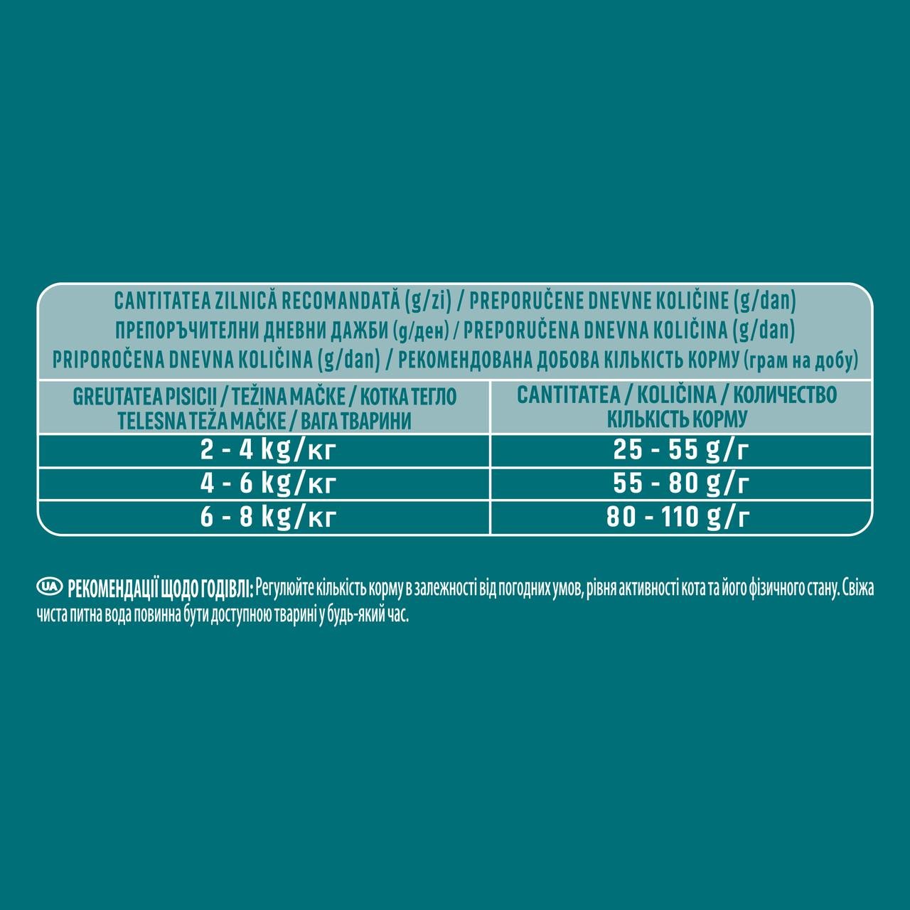 Сухий корм Purina One Indoor для дорослих котів комплекс Bifensis індичка 800 г (7613035468047) - фото 5 Сухий корм Purina One Indoor для дорослих котів комплекс Bifensis індичка 800 г (7613035468047) - фото 5