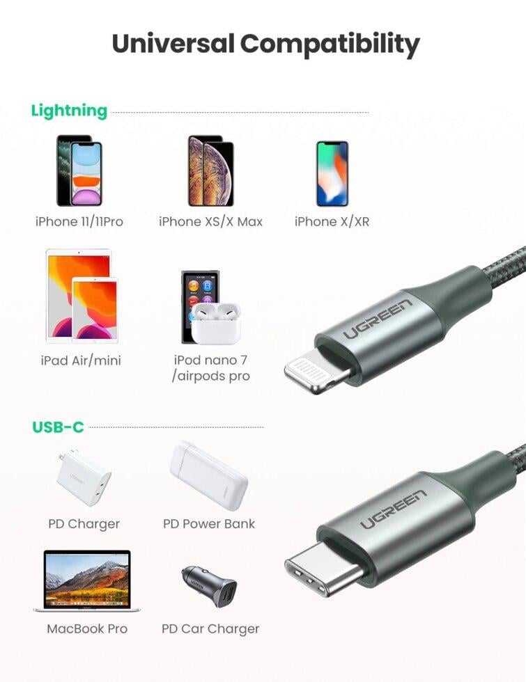Кабель UGREEN US304 Lightning to USB-C MFi Braided Aluminum 1 м (60759) - фото 2 Кабель UGREEN US304 Lightning to USB-C MFi Braided Aluminum 1 м (60759) - фото 2