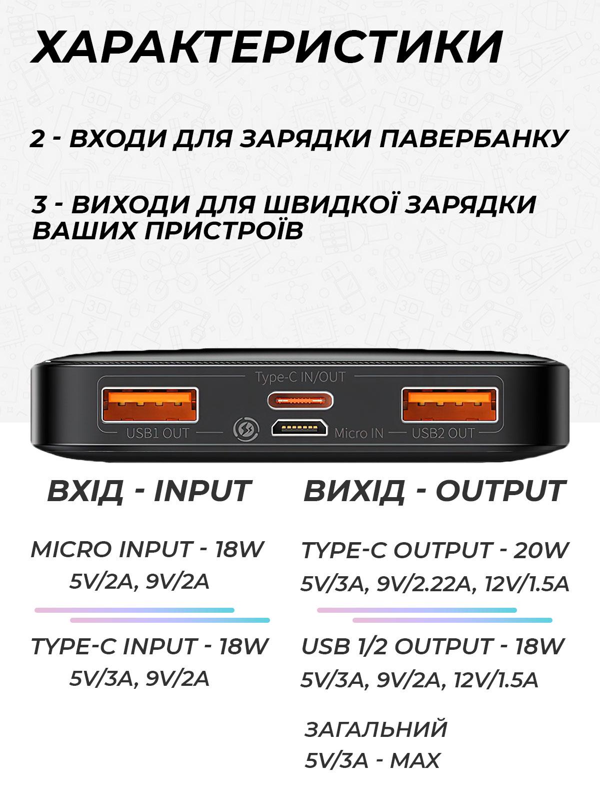 Повербанк BASEUS 20000 mAh 20W (1925d330) - фото 9 Повербанк BASEUS 20000 mAh 20W (1925d330) - фото 9