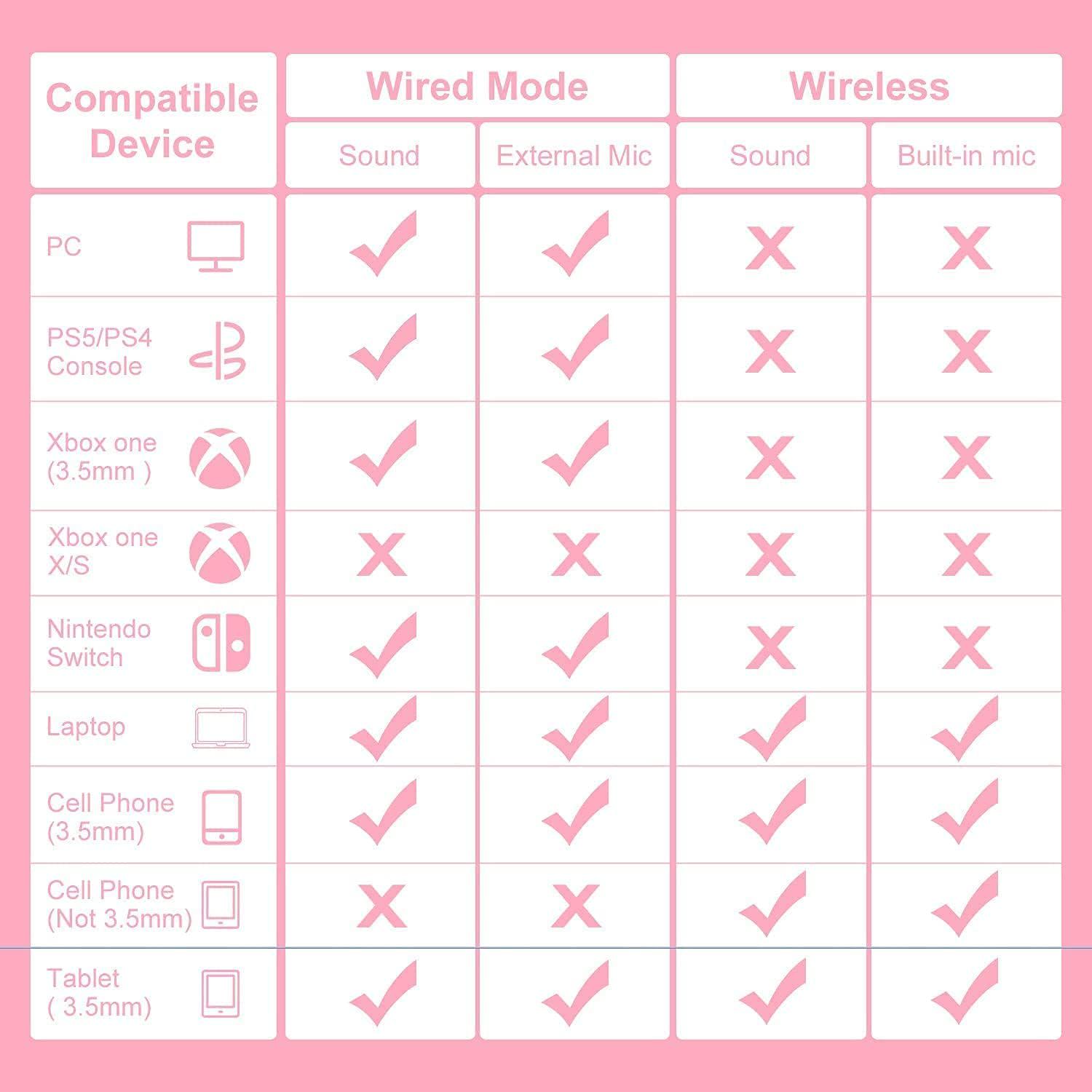 Навушники дитячі з вушками Kotion Each Q9 Bluetooth підключенням (2413) - фото 10 Навушники дитячі з вушками Kotion Each Q9 Bluetooth підключенням (2413) - фото 10