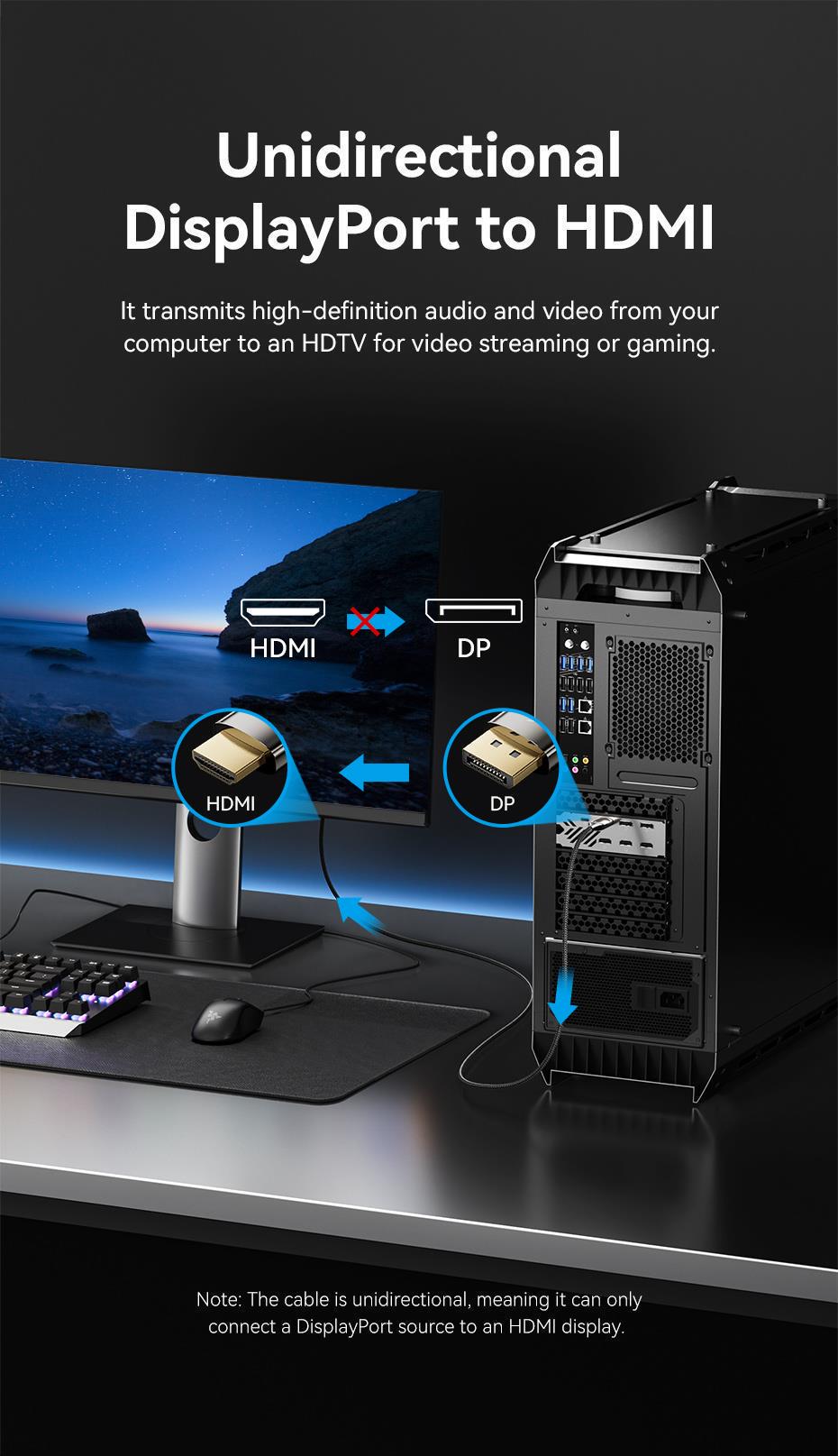 Кабель Vention DisplayPort-HDMI 8K 60Hz 4K 144Hz 2K 165Hz DP 1.4 до HDMI 2.1 відеоконвертер HDCP 2.3, HDR 10, DSC 1,8 м Чорний (HFPBAC) - фото 8 Кабель Vention DisplayPort-HDMI 8K 60Hz 4K 144Hz 2K 165Hz DP 1.4 до HDMI 2.1 відеоконвертер HDCP 2.3, HDR 10, DSC 1,8 м Чорний (HFPBAC) - фото 8