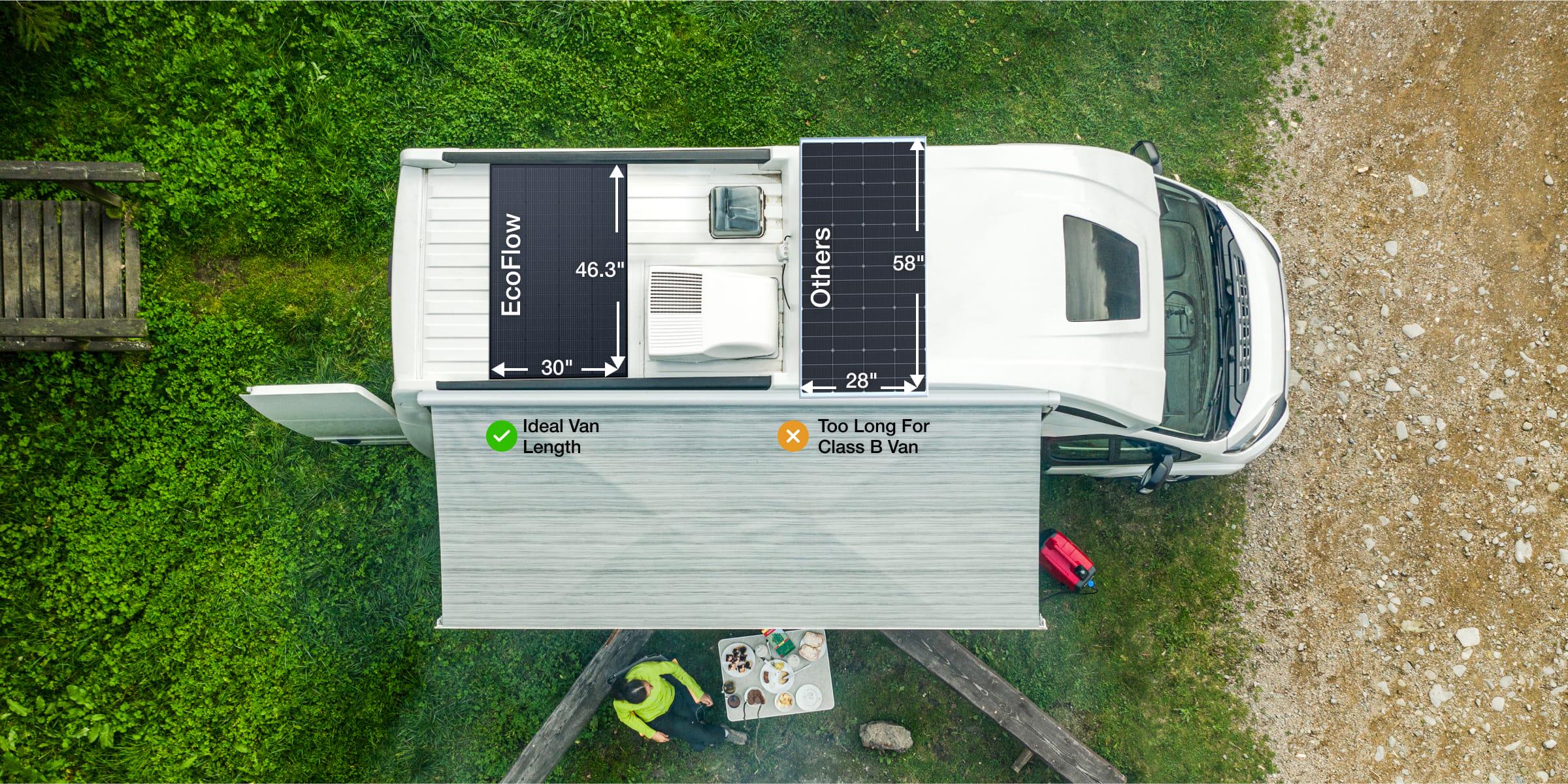 Сонячна панель N-Type EcoFlow EFSP175N 175 Вт Чорний (9e751ad4) - фото 9