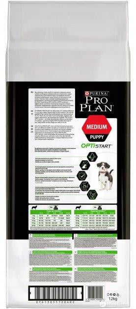 Корм сухий Purina Pro Plan Dog Medium Puppy для цуценят середніх порід з куркою 12 кг (10770675) - фото 3