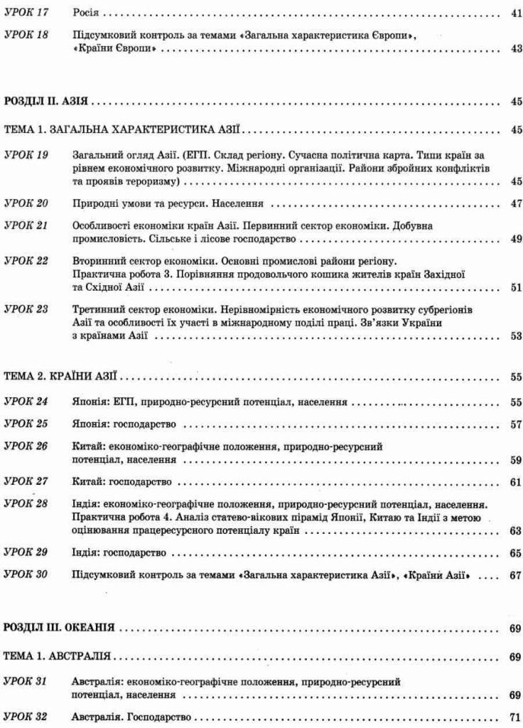 Учебник География: регионы и страны. 10 класс. Серия Мой конспект ПГМ010 (9786170033505) - фото 3