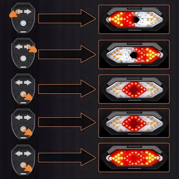 Фонарь велосипедный светодиодный с аккумулятором 500 mAh (L00077) - фото 10 Фонарь велосипедный светодиодный с аккумулятором 500 mAh (L00077) - фото 10