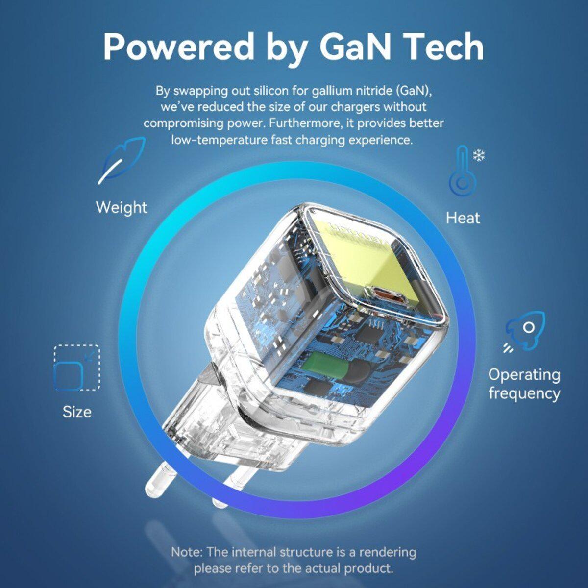 Зарядний пристрій мережевий Vention 1-port USB-C GaN Charger 30 W EU-Plug Blue (588715) - фото 3