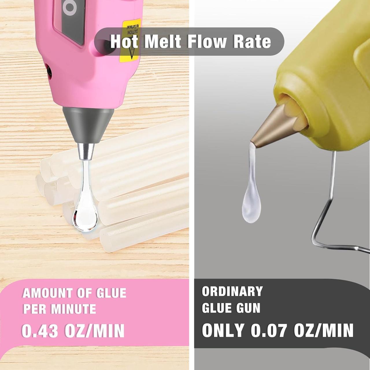 Пістолет клейовий WORKPRO 12 В з автоматичним вимкненням для рукоділля - фото 5 Пістолет клейовий WORKPRO 12 В з автоматичним вимкненням для рукоділля - фото 5