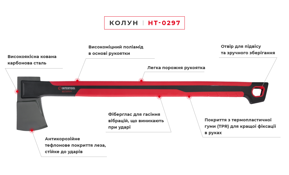 Колун STORM HT-0297 1710 г - фото 8