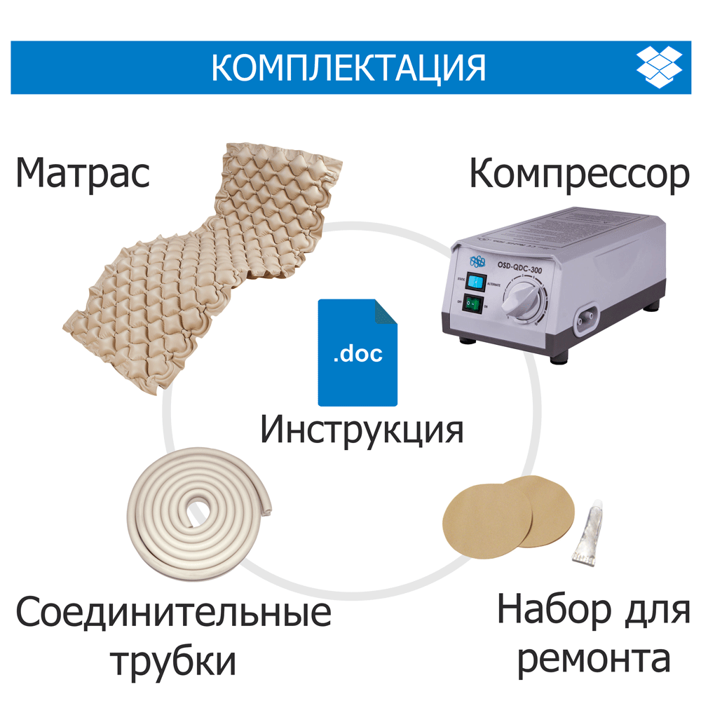 Комірчастий матрац OSD-QDC-300 з функцією статики - фото 3