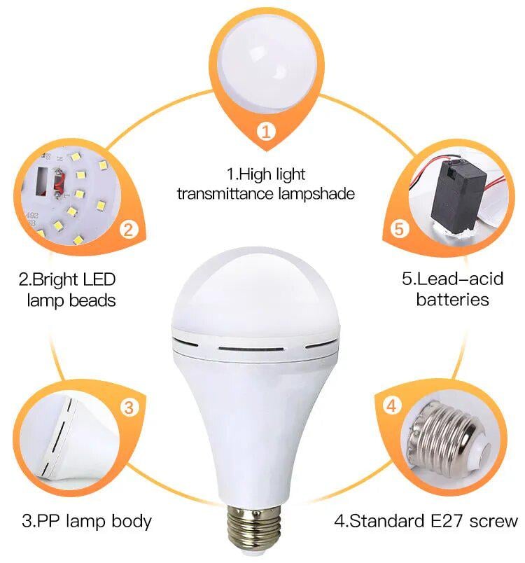 Смарт лампочка аварійна LED Цоколь Е27 9 Вт 1200 мАг 6400 К - фото 2