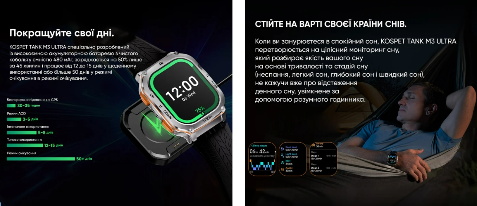 Смарт-часы Kospet Tank M3 Compass GPS Ultra Black (190809) - фото 3