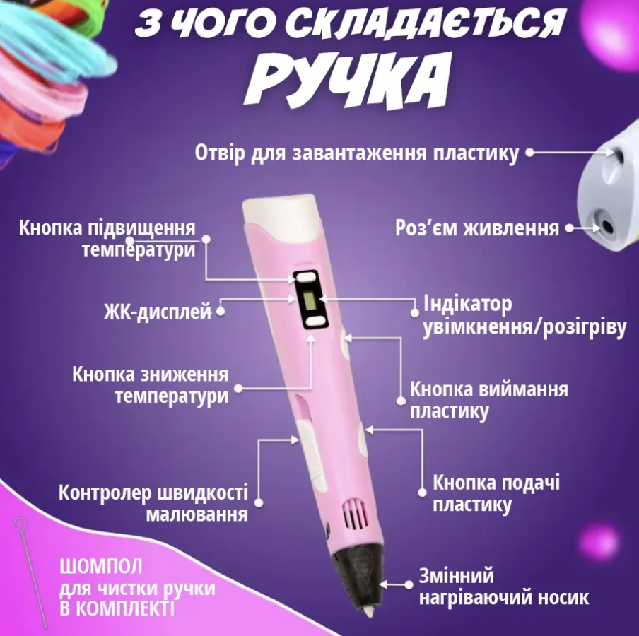 3D-ручка с LCD дисплеем трафаретами и 20 м разноцветного пластика Розовый (Е500180) - фото 4