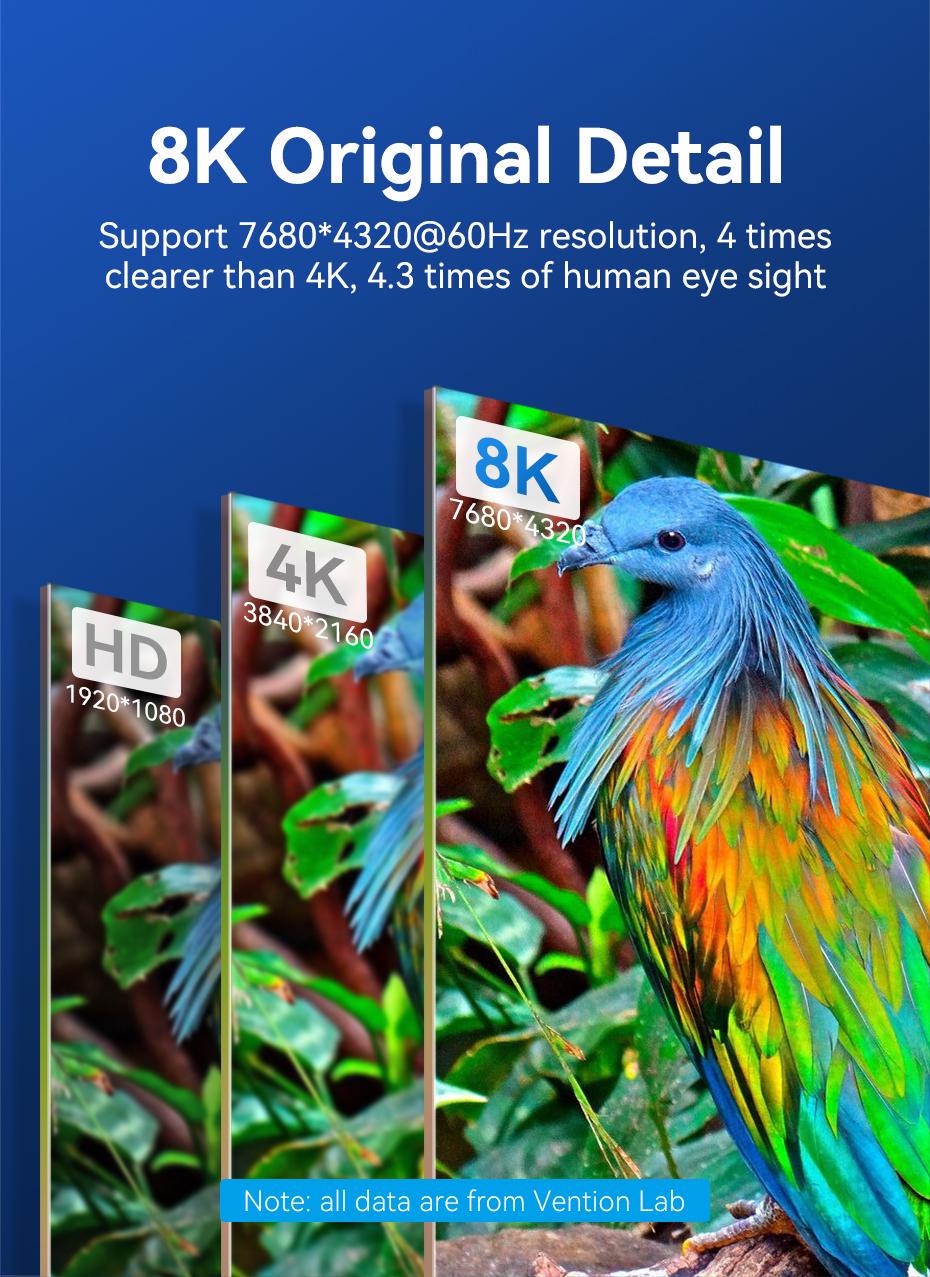 Кабель Vention HDMI 2.1 8K 60Hz 4K 120Hz 2K 144Hz 1080p 160Hz eARC, 12 біт, 48 Гбіт/с 1 м Чорний (ALGLF) - фото 7