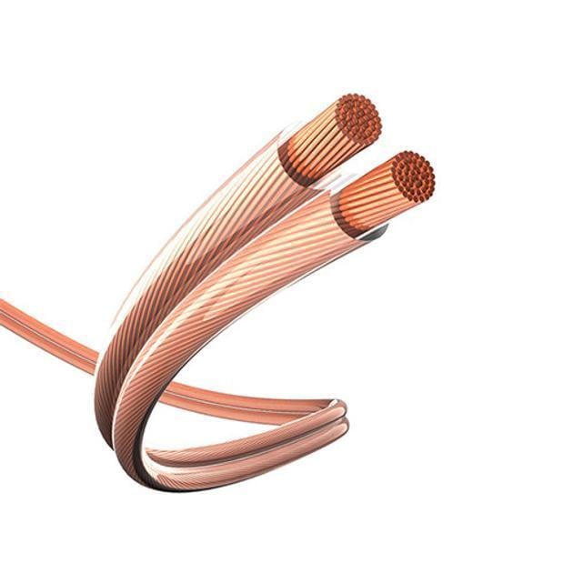 Провід акустичний Dialan 2х2 CCA прозорий 100 м (29177395)