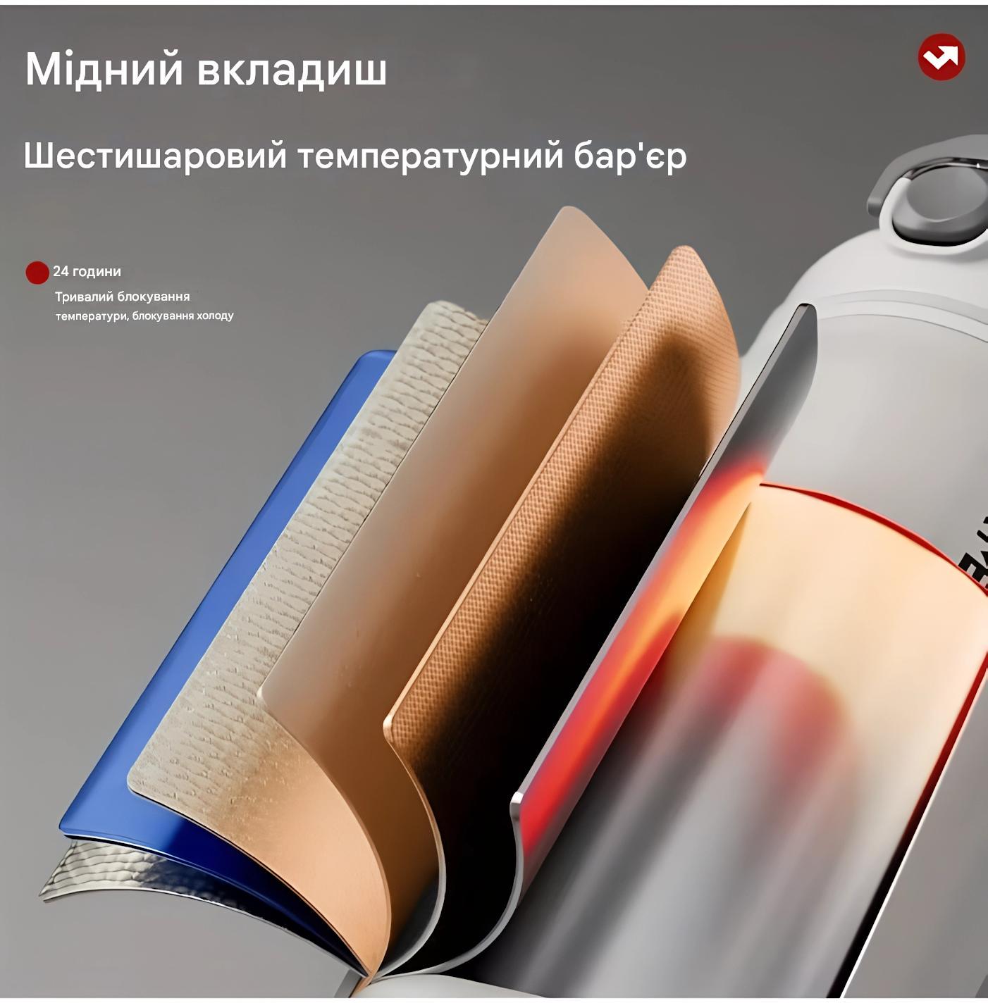 Термос NRMEI з нержавіючої сталі 316 герметичний не містить BPA 1500 мл Білий (2819609357) - фото 8 Термос NRMEI з нержавіючої сталі 316 герметичний не містить BPA 1500 мл Білий (2819609357) - фото 8