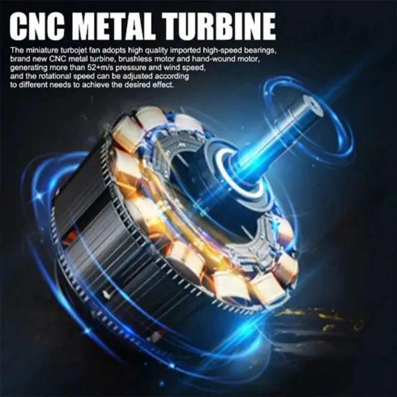 Турбовентилятор автомобильный аккумуляторный 130000 RPM 8000 mAh 52 м/с (25880191) - фото 10