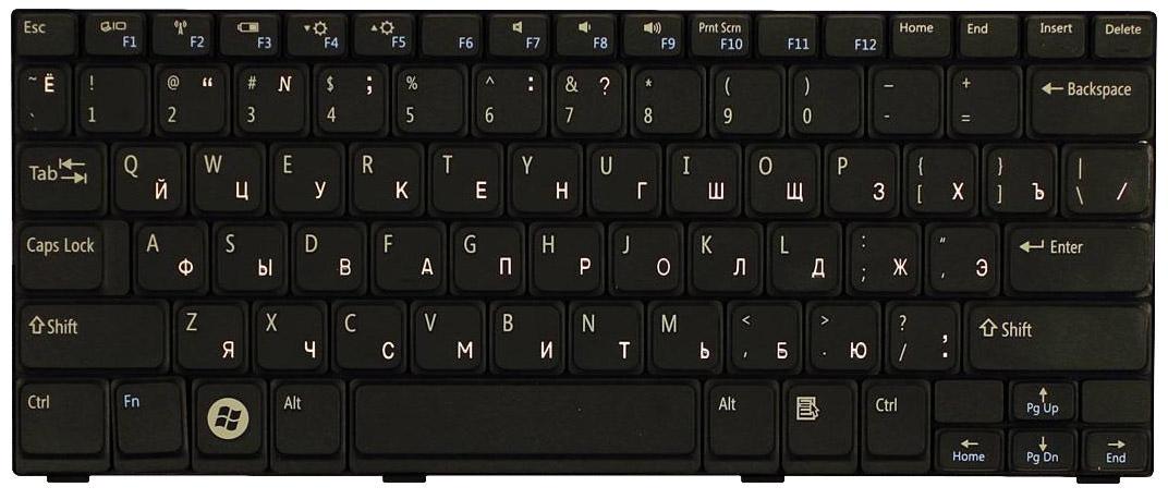 Клавиатура для ноутбука Dell Inspiron mini 1012/1018 EN Black