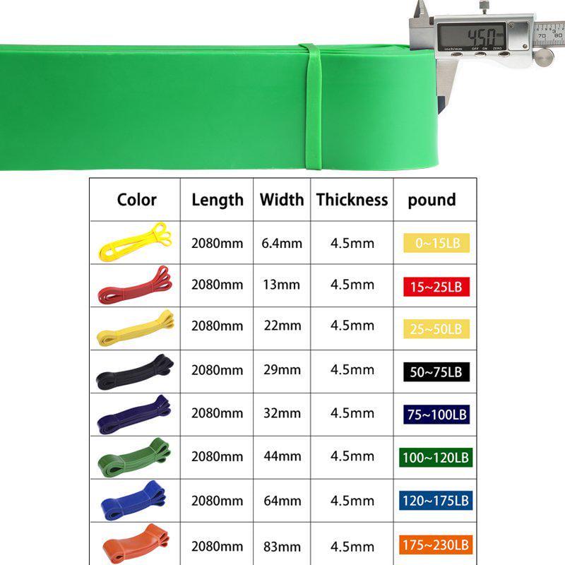 Резинка для фитнеса OSPORT 2080x29 мм MS 1880 - фото 5 Резинка для фитнеса OSPORT 2080x29 мм MS 1880 - фото 5
