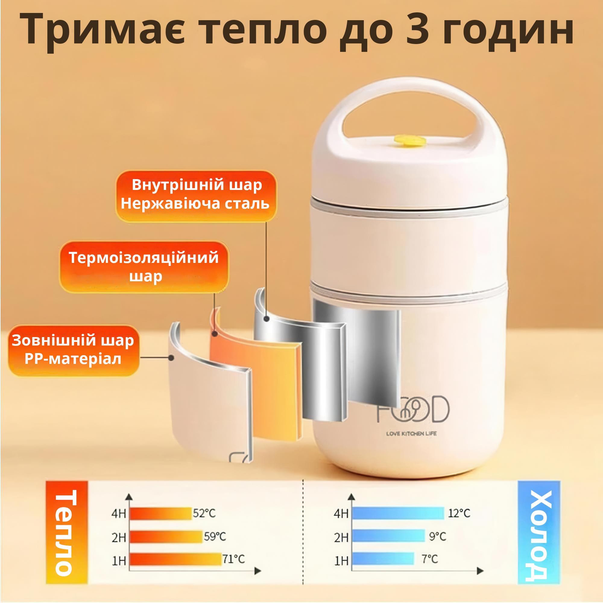 Ланч-бокс герметичный двойной с термосумкой и ложкой 680 мл - фото 4