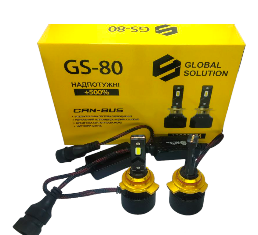 Автомобильная лампа Global Solution GS80 HIR2 9-36V G-XPx3 COOLER 65W 12000LM 5000K (2954520898)