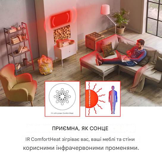 Инфракрасный обогреватель KLARSTEIN Wonderwall Smart 360 Вт (10032784) - фото 5 Инфракрасный обогреватель KLARSTEIN Wonderwall Smart 360 Вт (10032784) - фото 5