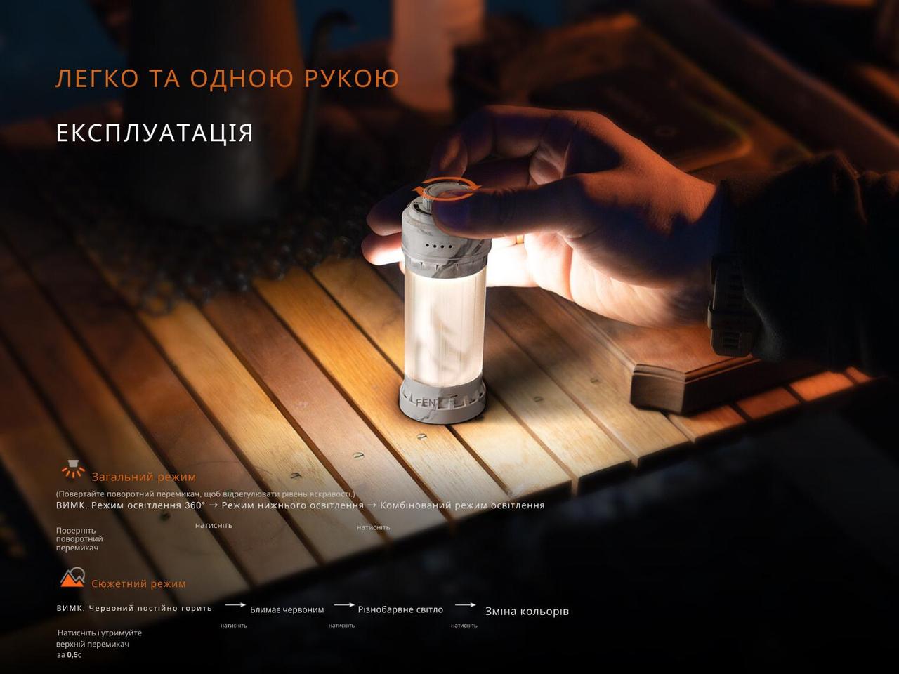 Ліхтар кемпінговий Fenix CL22R USB Type-C 300 lm 80 м Білий (27831968) - фото 8