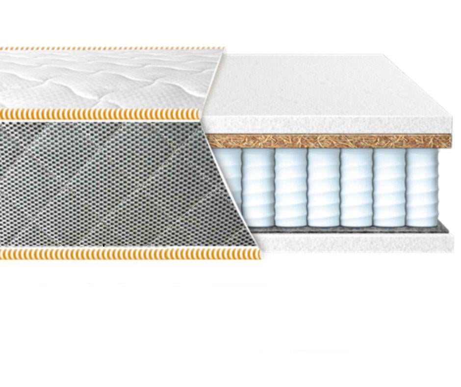 Матрас ортопедический Eurosleep ULTRA 2в1 90x190 см (1677855619)